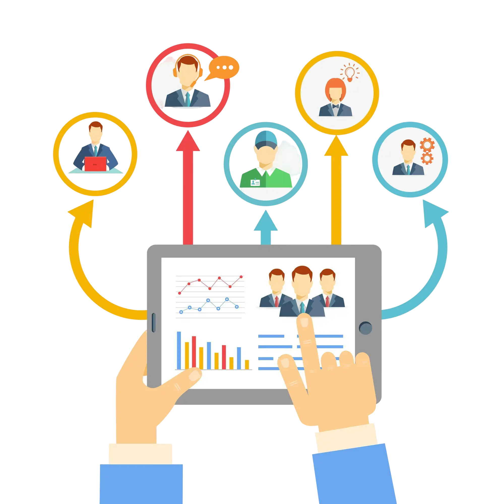 Sales Force Automation dashboard showing real-time sales, inventory, and route tracking